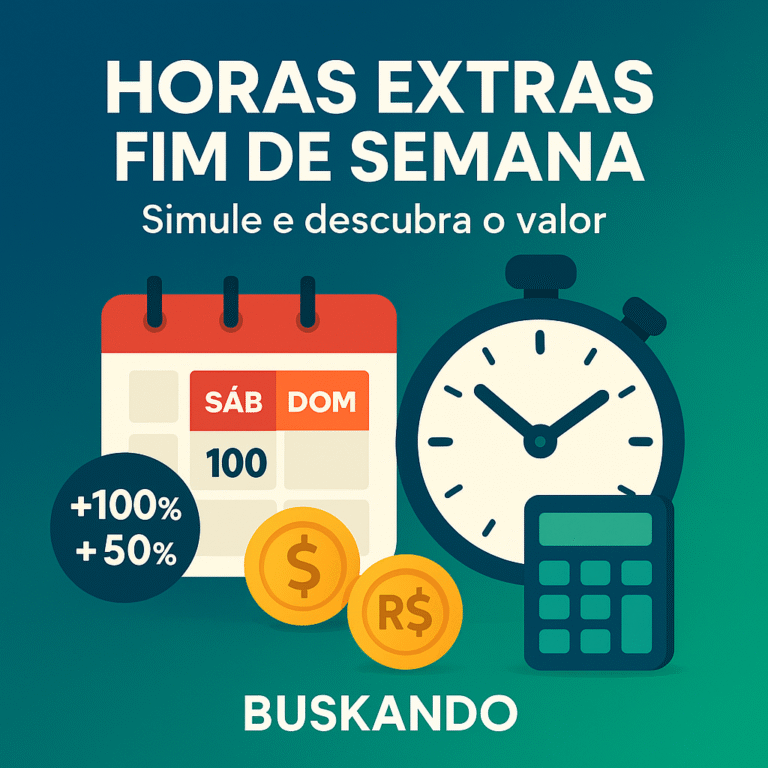 Simular horas extras com adicional de fim de semana: calendário Sáb/Dom, relógio, calculadora e moedas